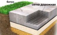сетка дорожная сварная (оцинкованная) в рулонах от МастерТайм